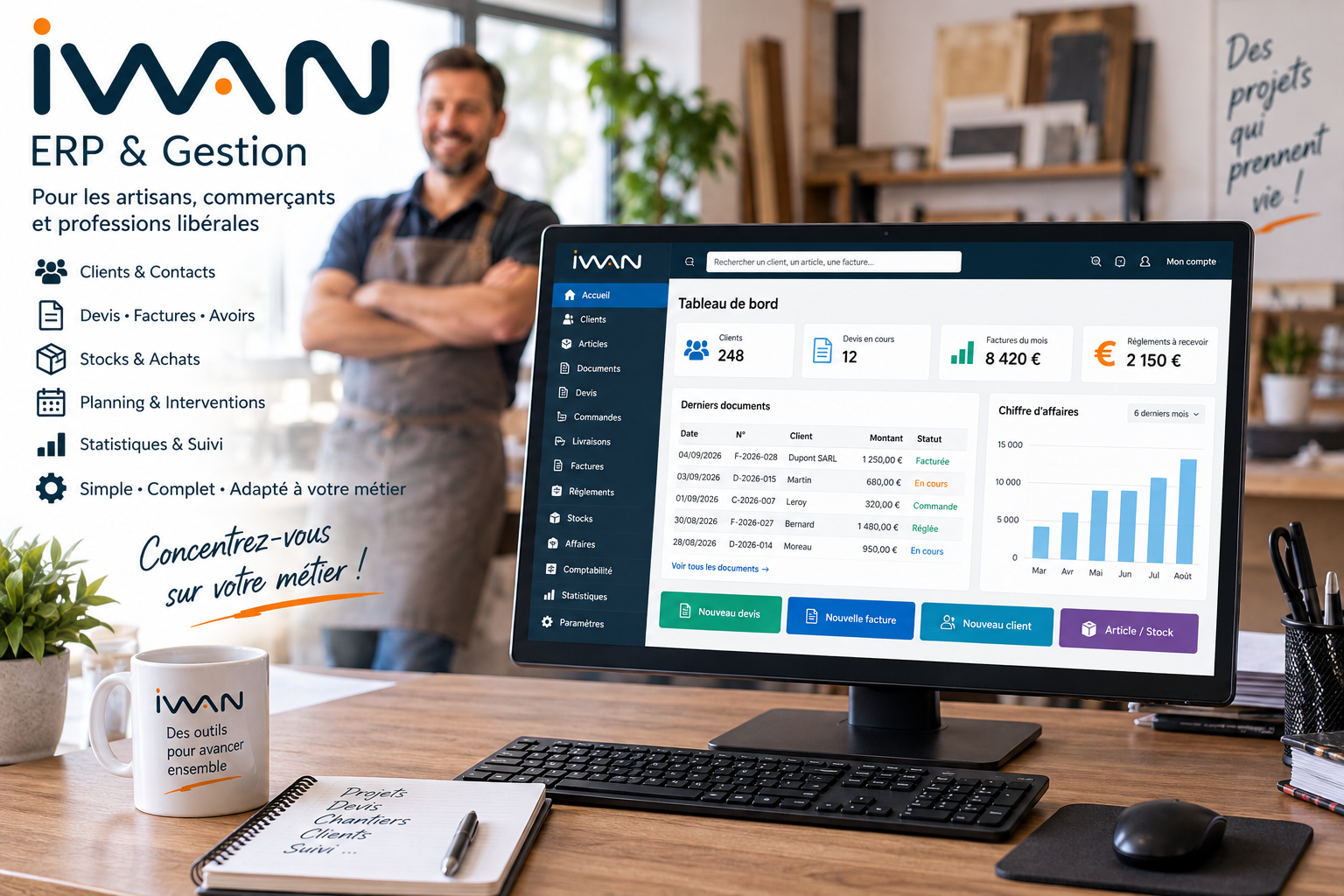 IWAN ERP dans un environnement de petite entreprise